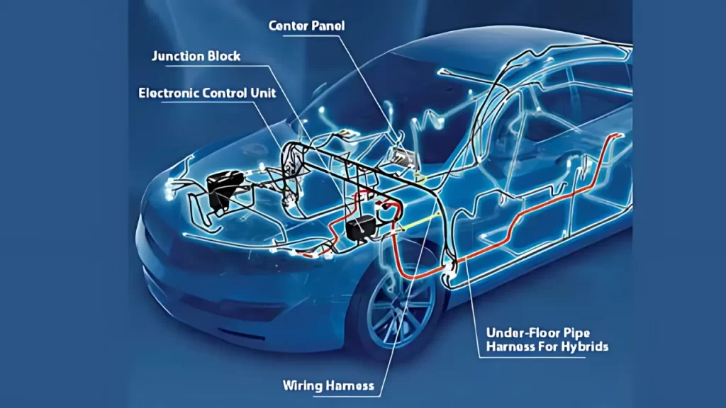 wiring harness design course in akurdi, Kothrud, pune, Nigdi, Ravet, PCMC